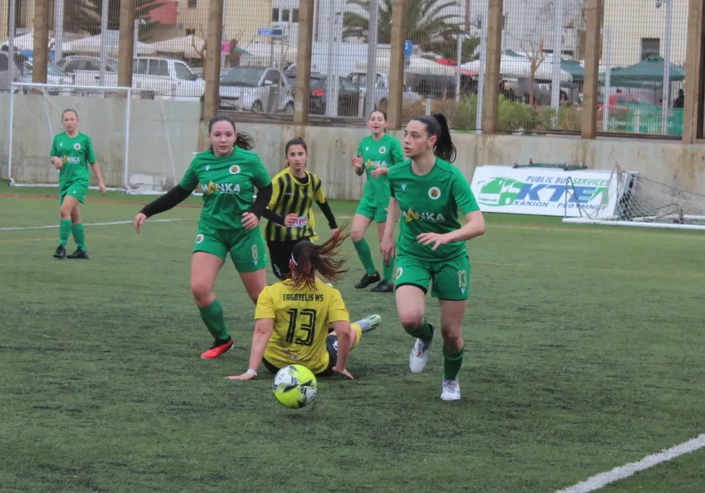 U17 Team